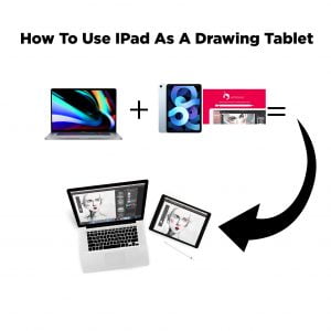 iPad as a Drawing Tablet