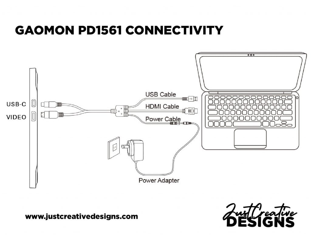 How to connect GAOMON PD1561 to a computer
