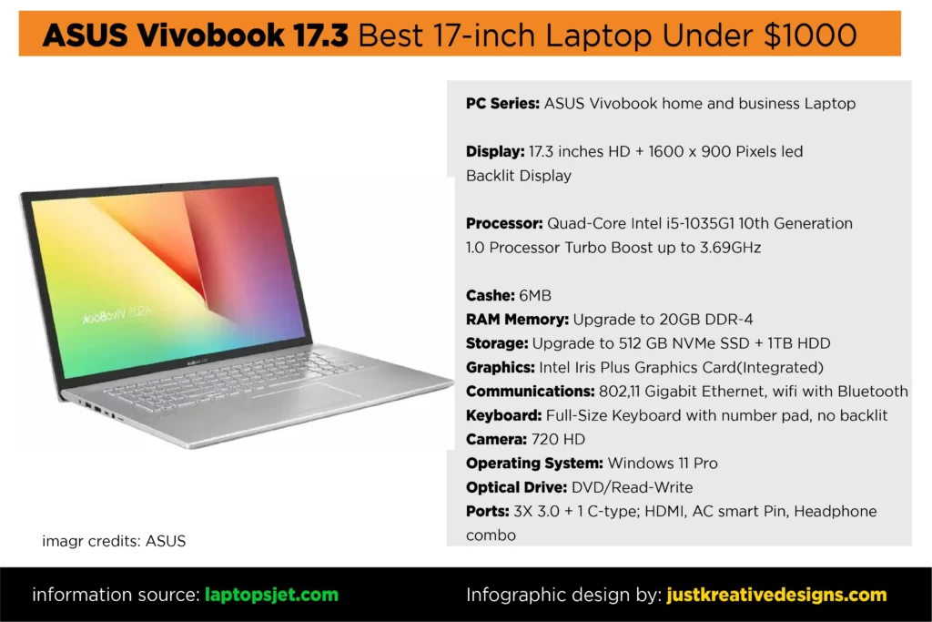 Best 17 inch laptop