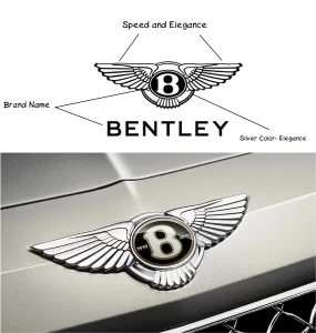Expensive Car Logos