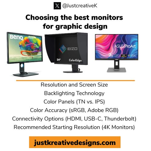 Choosing the best monitors for graphic design