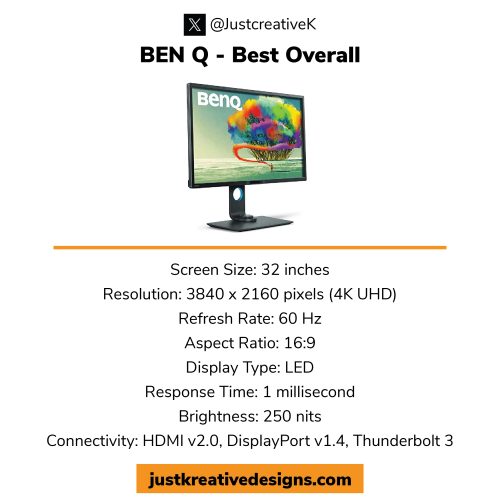 BEN Q - Best Monitor for Graphic Designers Overall