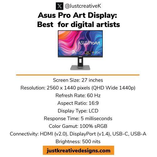 Asus Pro Art Display: Best monitor for digital artists