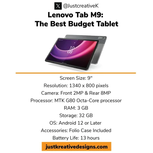 Lenovo Tab M9: Best tablet for travel and office work