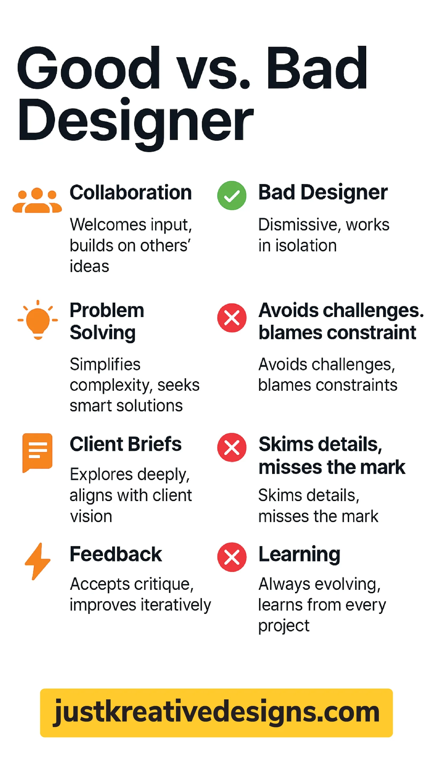 What differentiates a Good vs. Bad Designer?