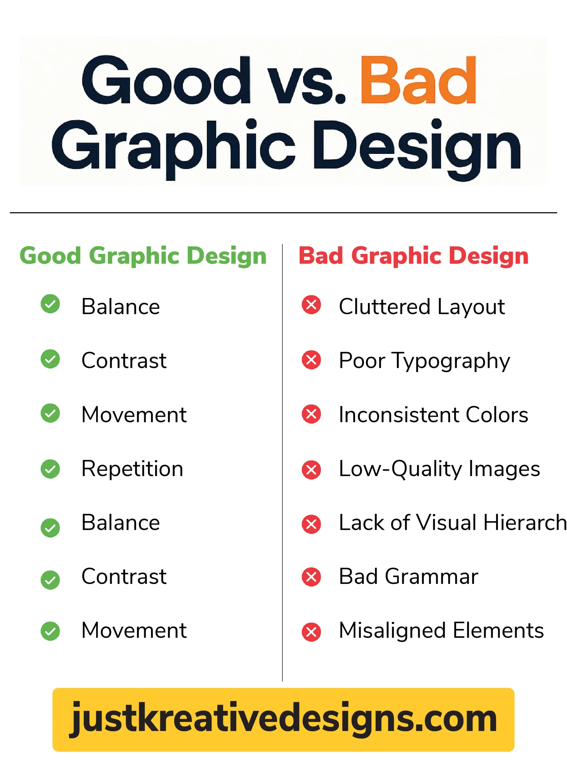 elements of a good design vs a bad one