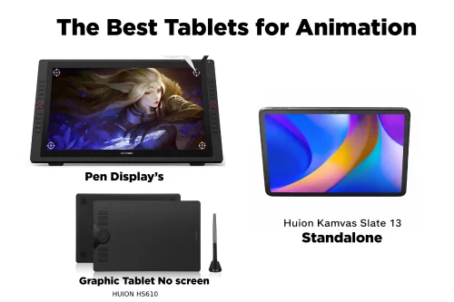 bets drawing Tablets for Animation